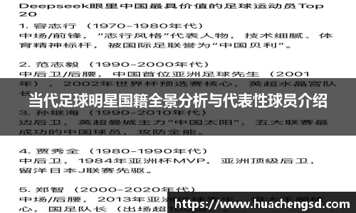当代足球明星国籍全景分析与代表性球员介绍